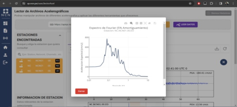 Transformando el Análisis Sísmico con Quake Sense: Innovación en Procesamiento de Señales en la Nube